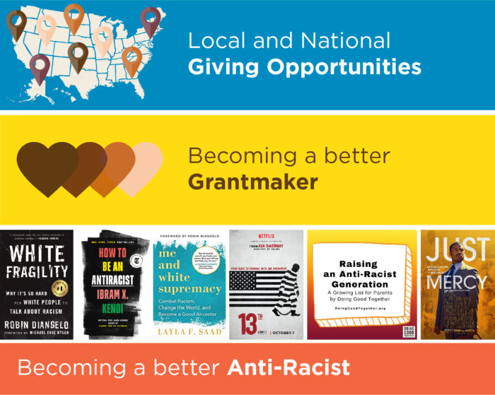 Racial Justice Grantmaking: Recommendations And Resources - Community ...